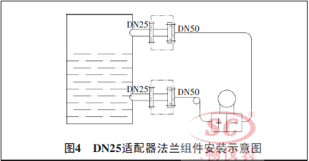 DN25mmMbʾD