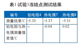 http://m.gzdc-motor.com/rdou/