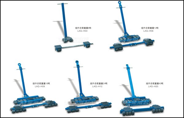 美式滑動輪規格 美式滑動輪規格