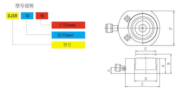 DJSR型超薄型分離式千斤頂尺寸圖 DJSR型超薄型分離式千斤頂尺寸圖