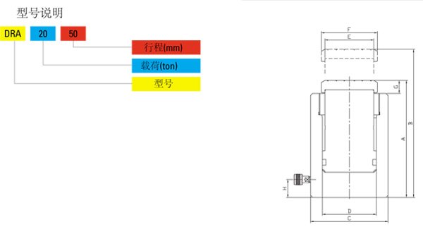 DRA型鋁合金分離式千斤頂尺寸圖 DRA型鋁合金分離式千斤頂尺寸圖