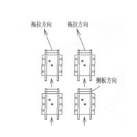 履帶式重物移運器常見問題