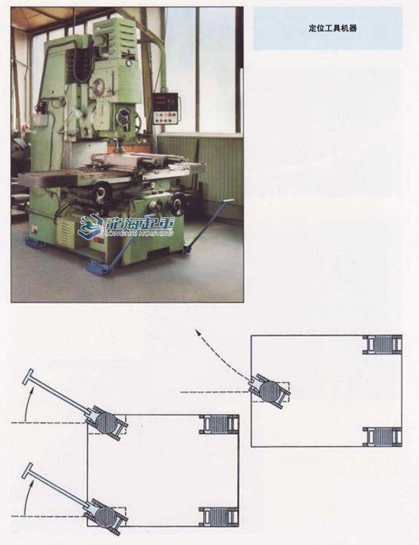 德國Borkey成套重物移運器應用案例圖及操作示意圖